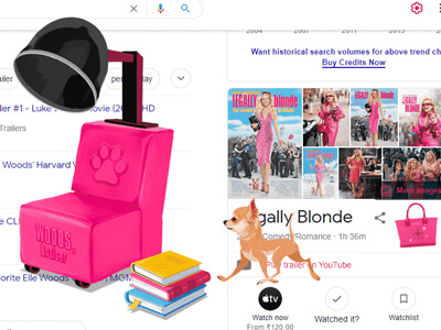 Google लीगली ब्लोंड छुपा खेल